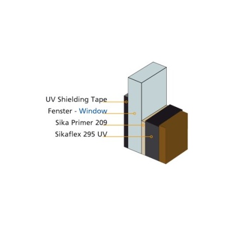 SIKAFLEX UV Shielding Tape Set 50mmx10m+10 Corner Patches Black 