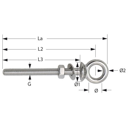 Eye Bolts Stainless Steel Forged Robert Lindemann Kg