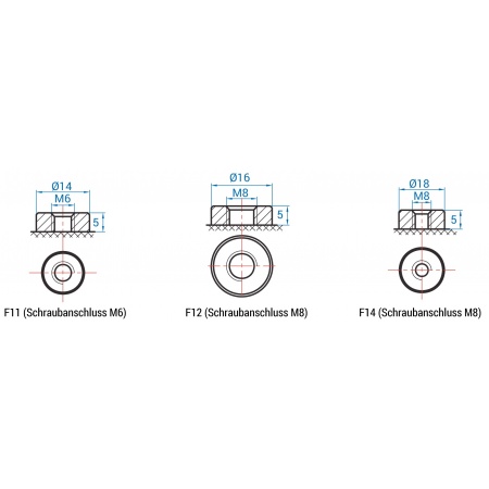 Anschlüsse<br>Connectors